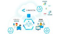 NTT Com、テレマティクスブランド「LINKEETH」を立上げAIドライブレコーダを活用したサービスを提供開始