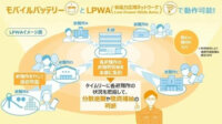 TDCソフト、 災害時に避難所へのチェックインをスマートフォンで行えるシステムを開発