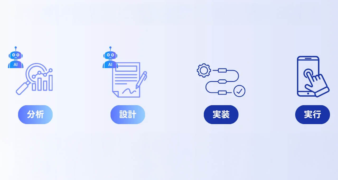 LINEヤフーコミュニケーションズ、QA工程を自動化するAIエージェントを本格導入