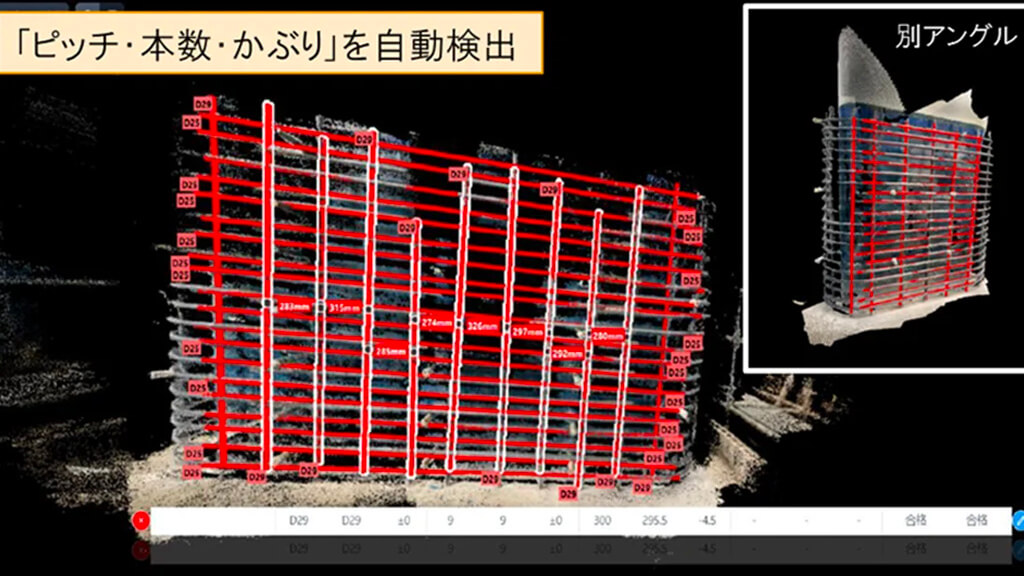 DataLabs、3次元配筋検査ツール「Modely」を用いたNEXCO中日本との技術実証結果を発表