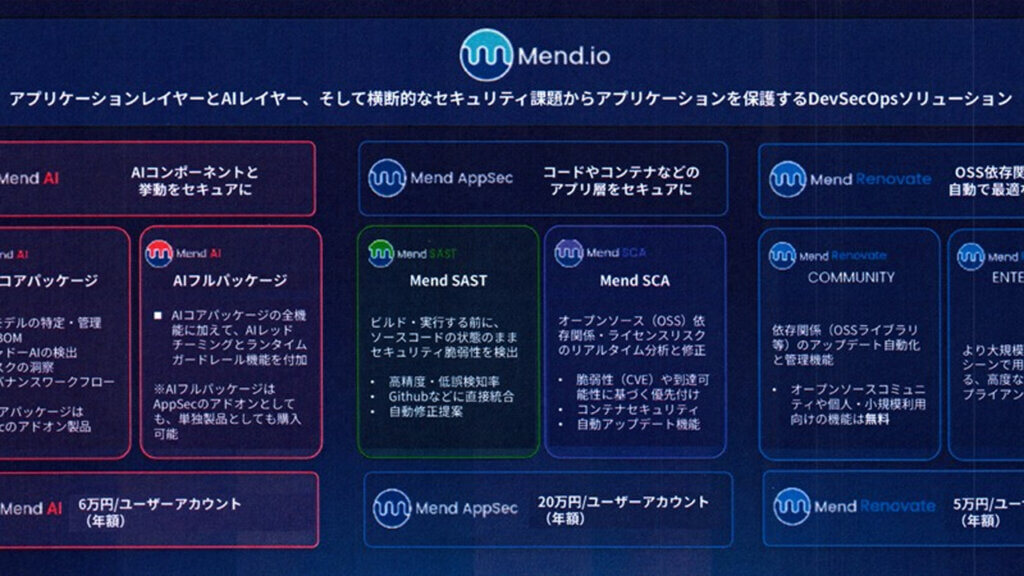 Mend.io、AIモデルとOSSの脆弱性を一元管理するセキュリティ基盤「Mend.io」の日本展開を本格化