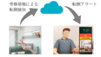 三菱電機、高齢者向けヘルステック事業「MelCare」の新サービス「MelCare見まもりサービス」を開始