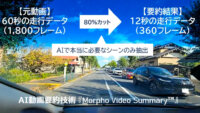モルフォ、動画要約するAI技術「Morpho Video Summary」を提供開始