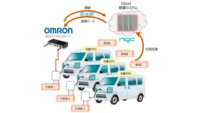 双日・エヌジーシー・オムロン、商用EV・PHEV向けクラウド型充電制御システムのサービス提供開始