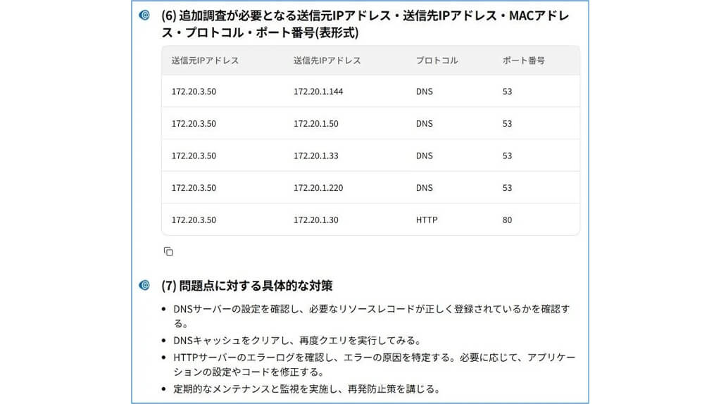 NTT-AT、生成AIでネットワークの問題解析を容易にする「@FlowInspector mini」を販売開始
