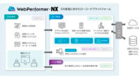 キヤノンITS、ローコード開発プラットフォーム「WebPerformer-NX」を提供開始