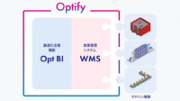 オカムラ、マテハン機器と連携する倉庫最適化システム「Optify」を発売