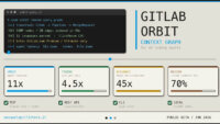 GitLab、AIエージェントの応答速度を最大11倍高速化するコンテキストグラフ「Orbit」を発表