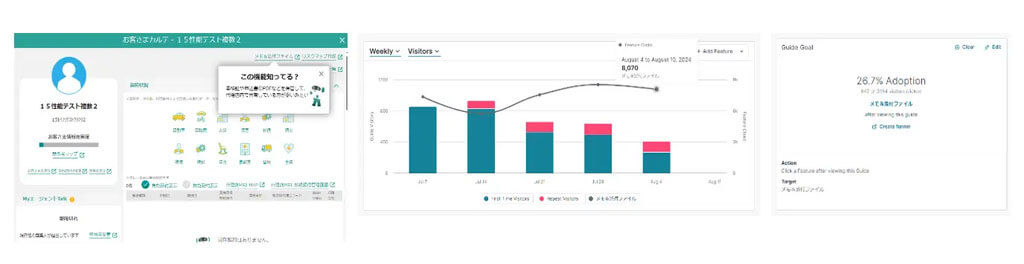 三井住友海上、AI代理店支援システムにユーザ分析する「Pendo」を導入し問い合わせを30%削減