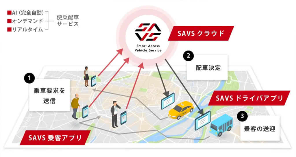 秩父市と横瀬町、AIデマンド運行システムを導入し乗合タクシーサービスをリニューアル