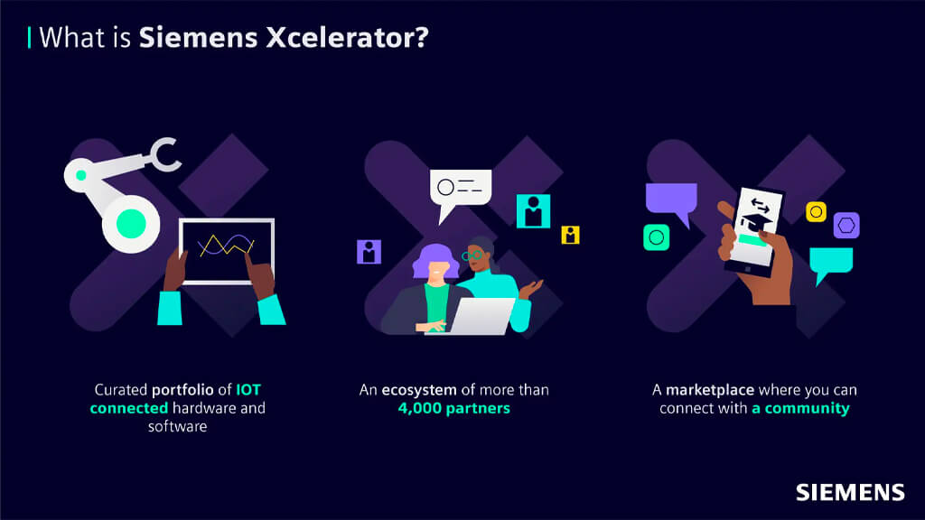 シーメンス、DXを加速させるオープンデジタルビジネスプラットフォーム「Siemens Xcelerator」を発表