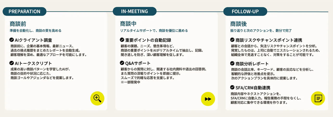 AI Shift、商談データを「資産」に変える「AI Worker SalesAgent」を発表