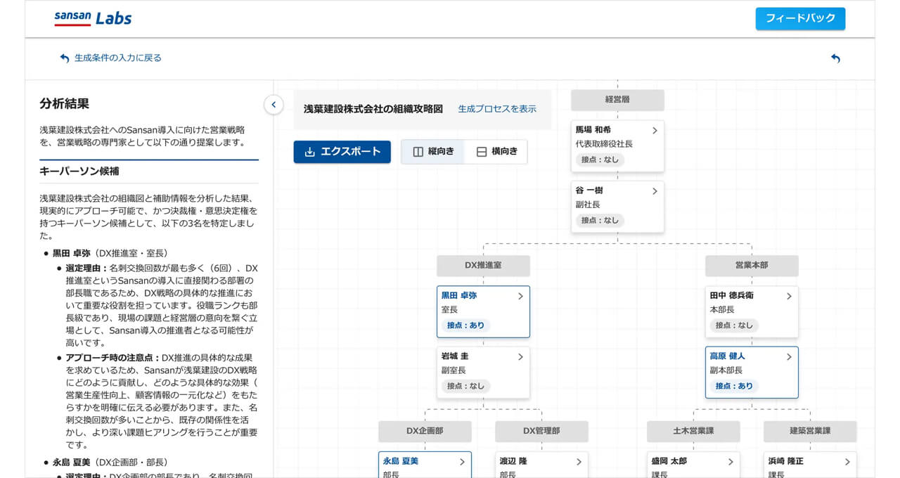 Sansan、AIで商談相手の組織図を自動生成し営業アプローチ戦略を提案する新機能を実装
