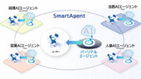 NTTデータ、AIエージェントを活用し新たな労働力を提供する生成AIサービスを提供開始