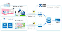 T-ICU・NTT西日本、「遠隔医療におけるエッジコンピューティング技術を活用した情報処理の実現方式」の実験を開始