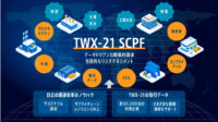 日立、サステナブルなサプライチェーン構築を支援するプラットフォーム「TWX-21 SCPF」を発売