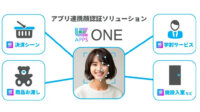 フォーグローブ、顔認証技術を用いた本人認証サービス「UZ ONE」をリリース