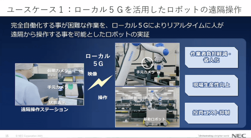 ローカル5Gを活用し、