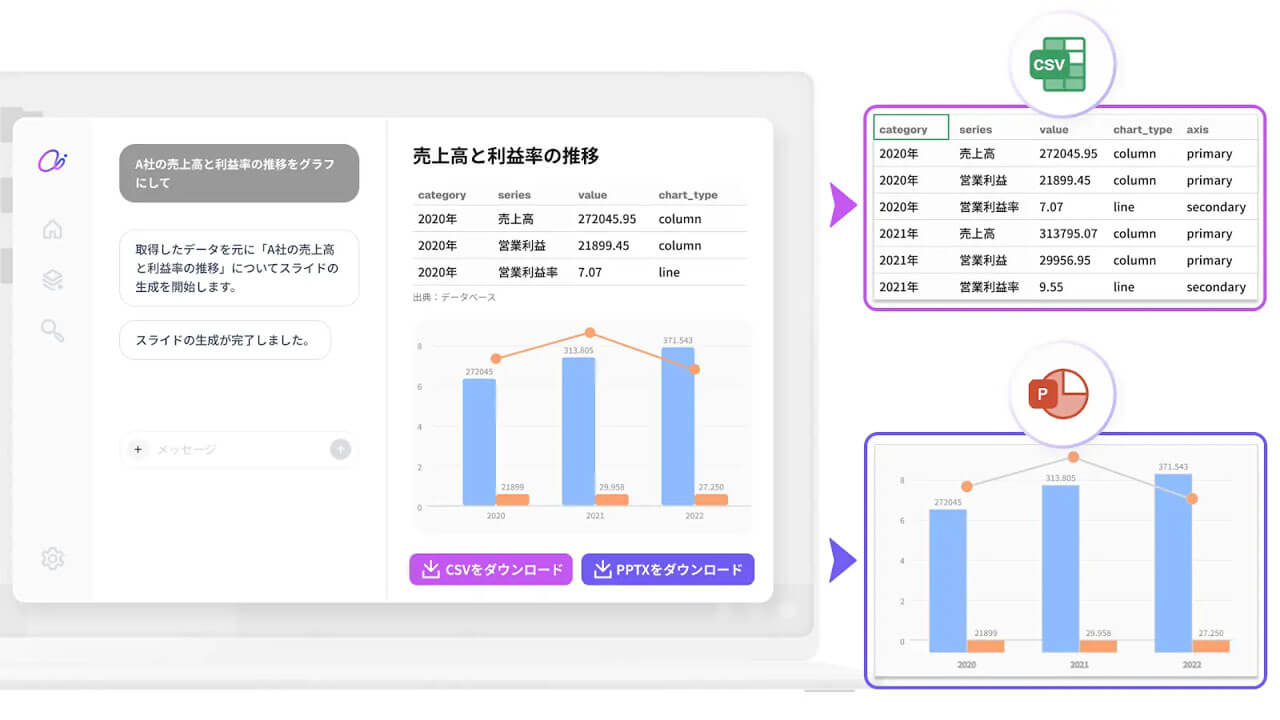 三菱UFJ銀行、行内外データと連携するAIエージェント基盤を本格稼働し年間20万時間創出へ