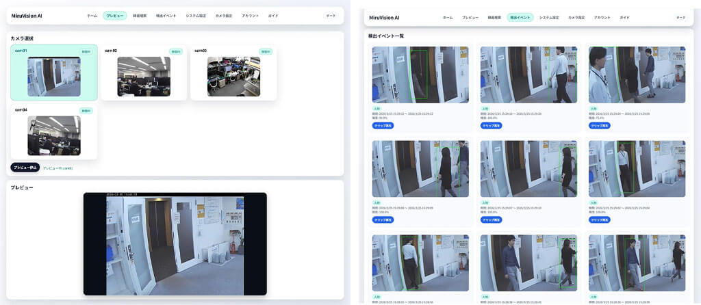 テックウインド、既存カメラに後付けできるAI監視システム「MiruVision AI」を提供開始