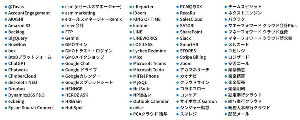 ソフトブレーン、クラウドサービスや基幹システムのデータ連携がノーコードで可能となるiPaaS機能を提供