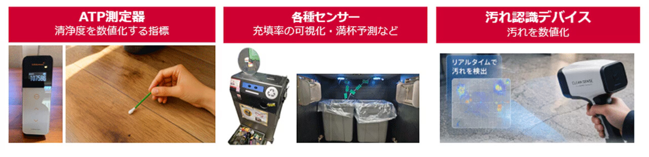 テルウェル西日本とNTTドコモビジネス、センシング×AI×ロボティクスによる「清掃品質保証サービス」の提供へ向け協業開始