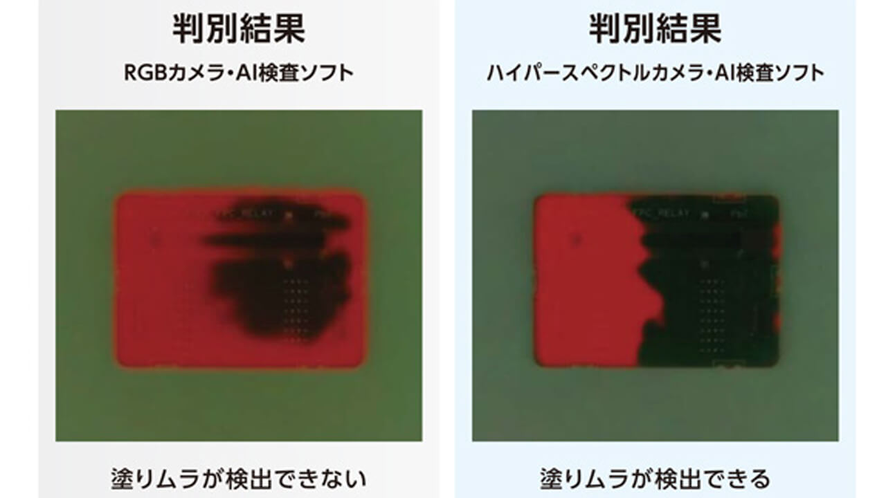パナソニック、ハイパースペクトルカメラと連携するAI検査ソフト「AG-HSS10」を発売