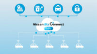日産、車両データを活用できる法人向けサービス「Nissan Biz Connect API」を開始