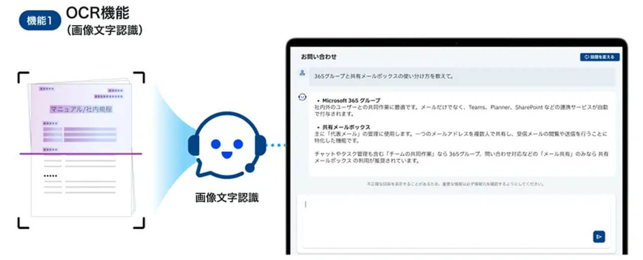 オプティム、AIチャットボットにOCRやプロンプト編集機能を追加