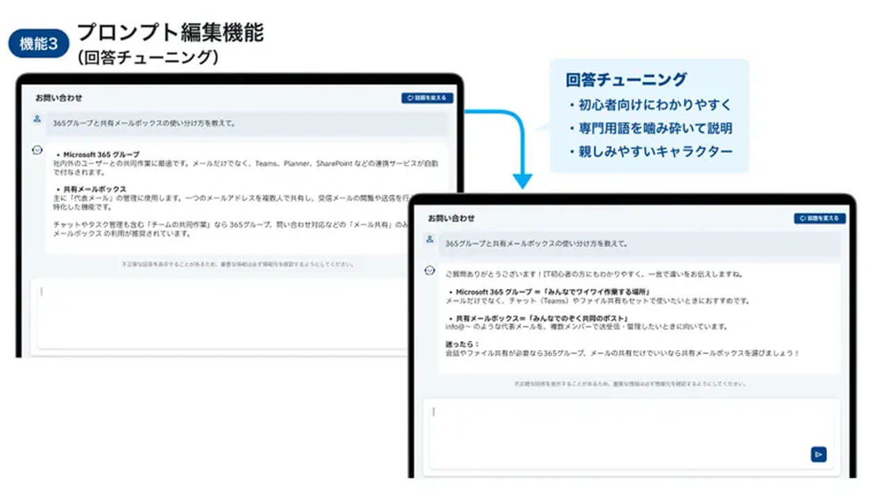 オプティム、AIチャットボットにOCRやプロンプト編集機能を追加