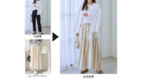 ニッセン・BIPROGY・メタクロシス、画像生成 AIで既存データから衣服の着用パターンを自動生成