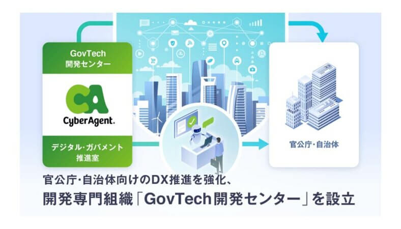 サイバーエージェント、観光庁・自治体向けのDX強化を目的とした専門組織 「GovTech開発センター」における実績と今後の展望。講演も多数実施