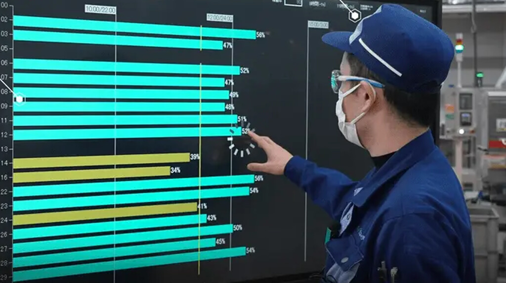 東郷製作所、マクニカの製造現場DXサービス導入による生産性向上など定量的効果を発表