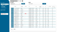 ゼンリンデータコムとAMANE、EV・PHEVデータ管理システム「e-mobilog」を共同開発