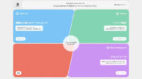 大広と大広WEDO、顧客とAIとの対話を通じたマーケティング支援プラットフォーム「DDD-AI」を開発