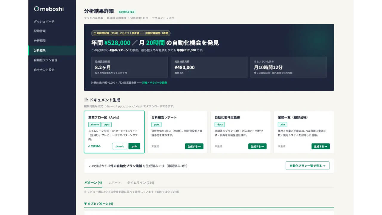 Renewer、社員のPC作業から自動化候補を特定する業務可視化AI「メボシ」を提供開始