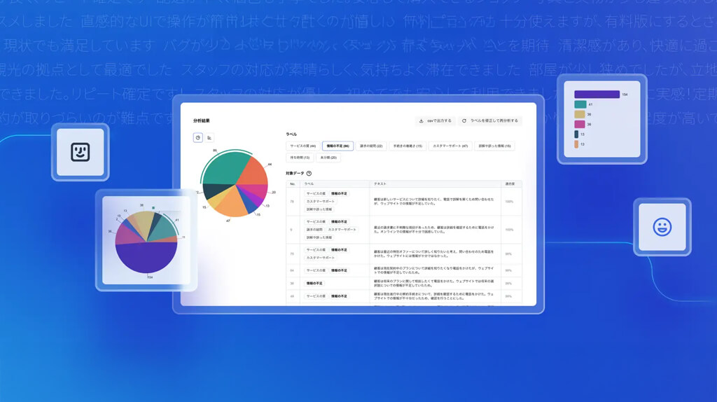 PFN、生成AIを活用しテキストデータからインサイトを発掘する「PreferredAI Insight Scan」をリリース