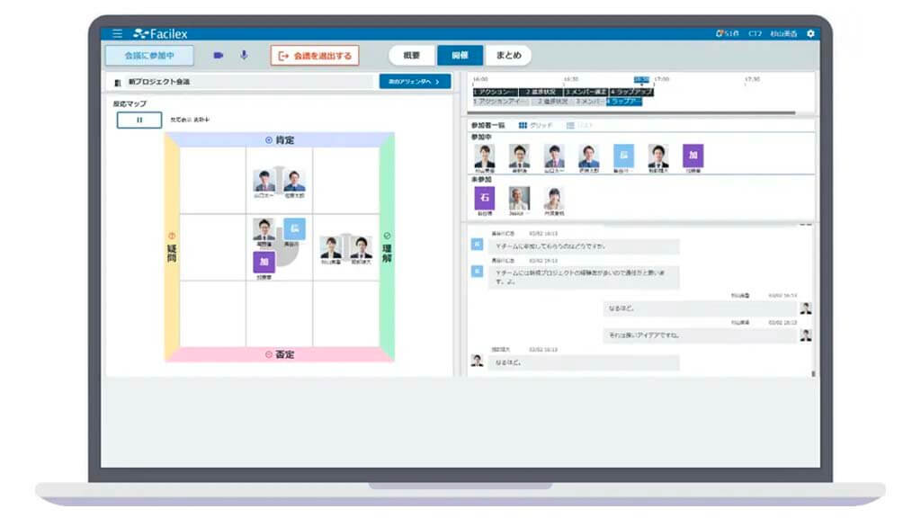 日立ドキュメントソリューションズ、オンライン会議の反応を可視化するツール「Facilex」を提供