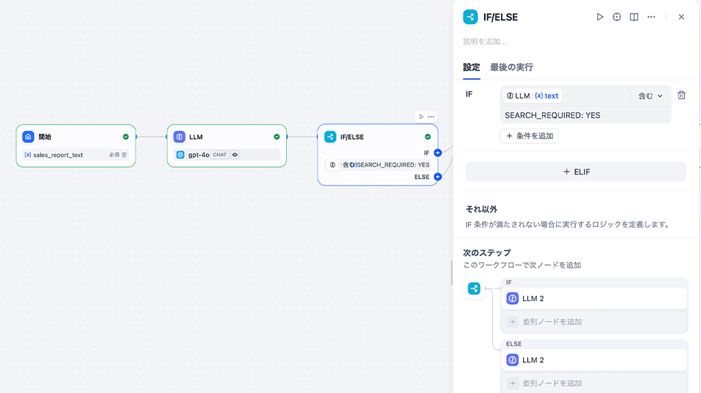 Difyを活用したシステム構築のステップ