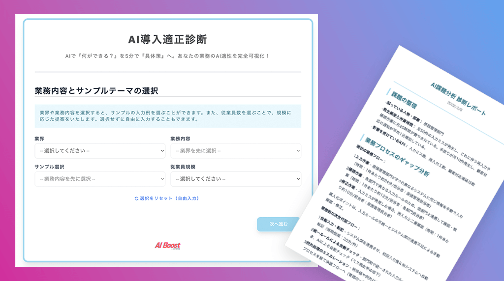 AI導入適正診断アプリを作りました