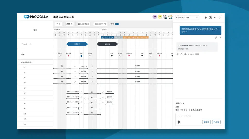Arent、AI実装した現場支援型スマート工程ソフト「PROCOLLA」を発表
