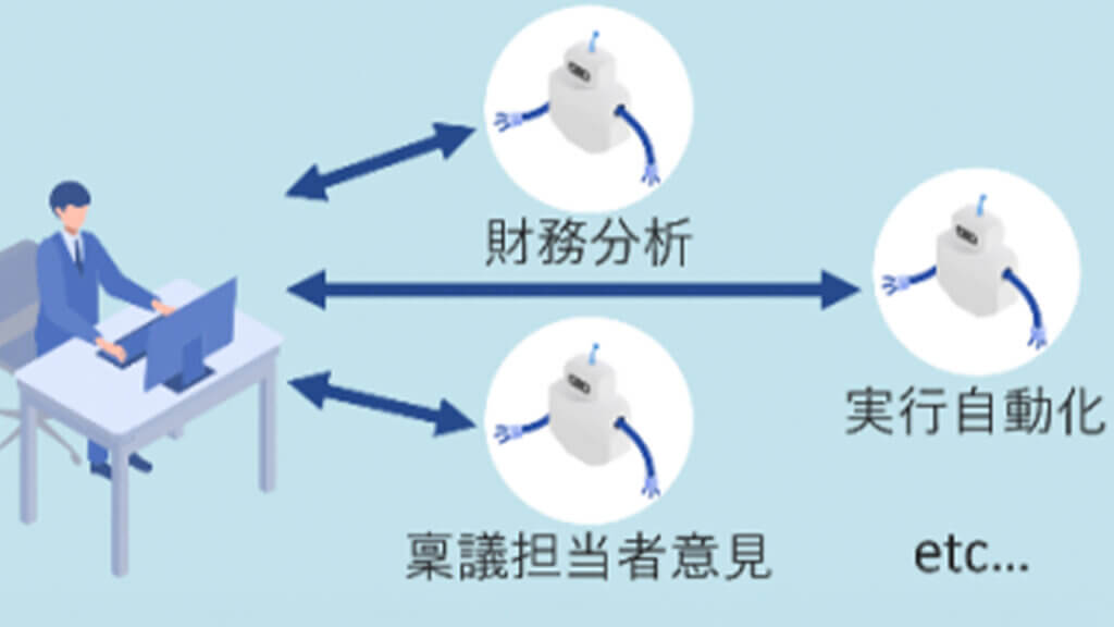 中国銀行と日立、融資業務を自律化するAIエージェント活用の協創を開始