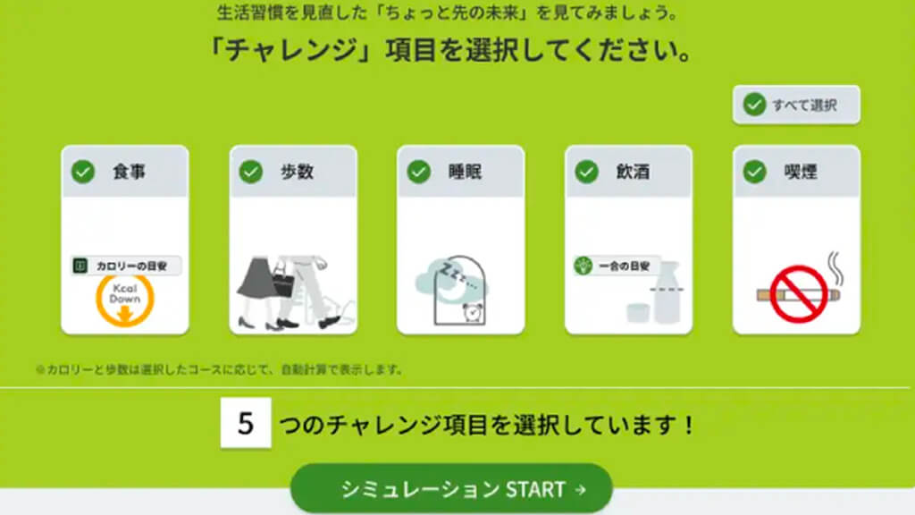 バリューHR、「健診結果管理システム」に健康予測シミュレーションを提供開始