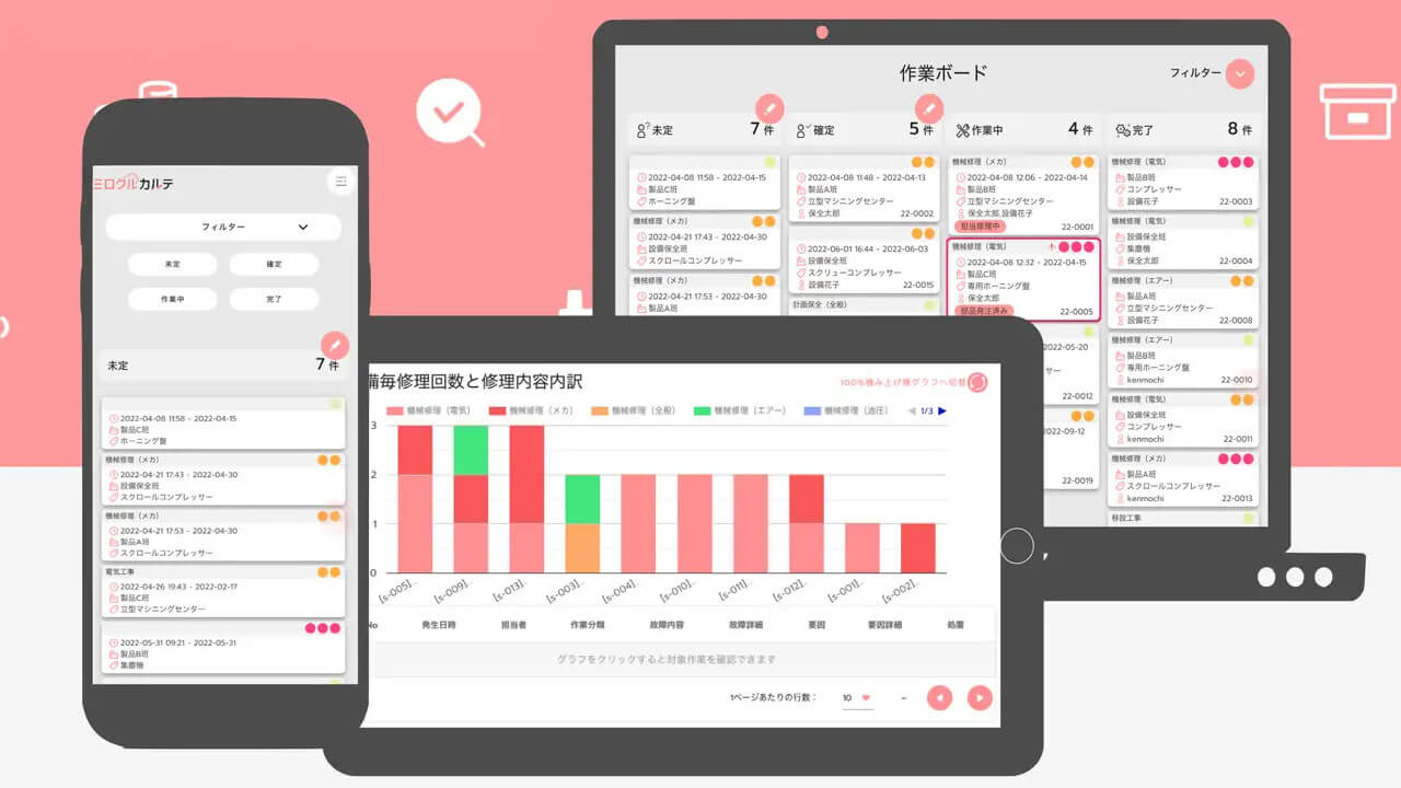 ミロクリエ、紙の点検と現場音声をデータ化し設備保全の知見を資産化するAIオプションを提供開始