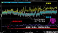 北海道電力と東芝エネルギーシステムズ、火力発電所の運用高度化の取り組みを開始