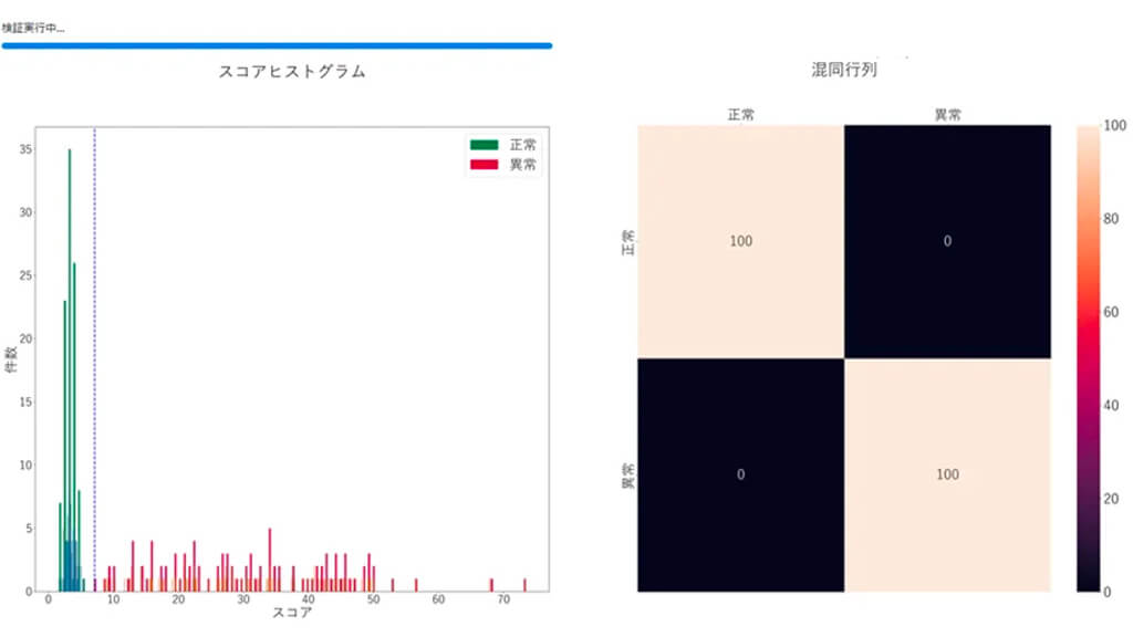 システムインテグレータ、自身で試せるAI外観検査セルフチェックツール「ImageCheck AI」を提供開始