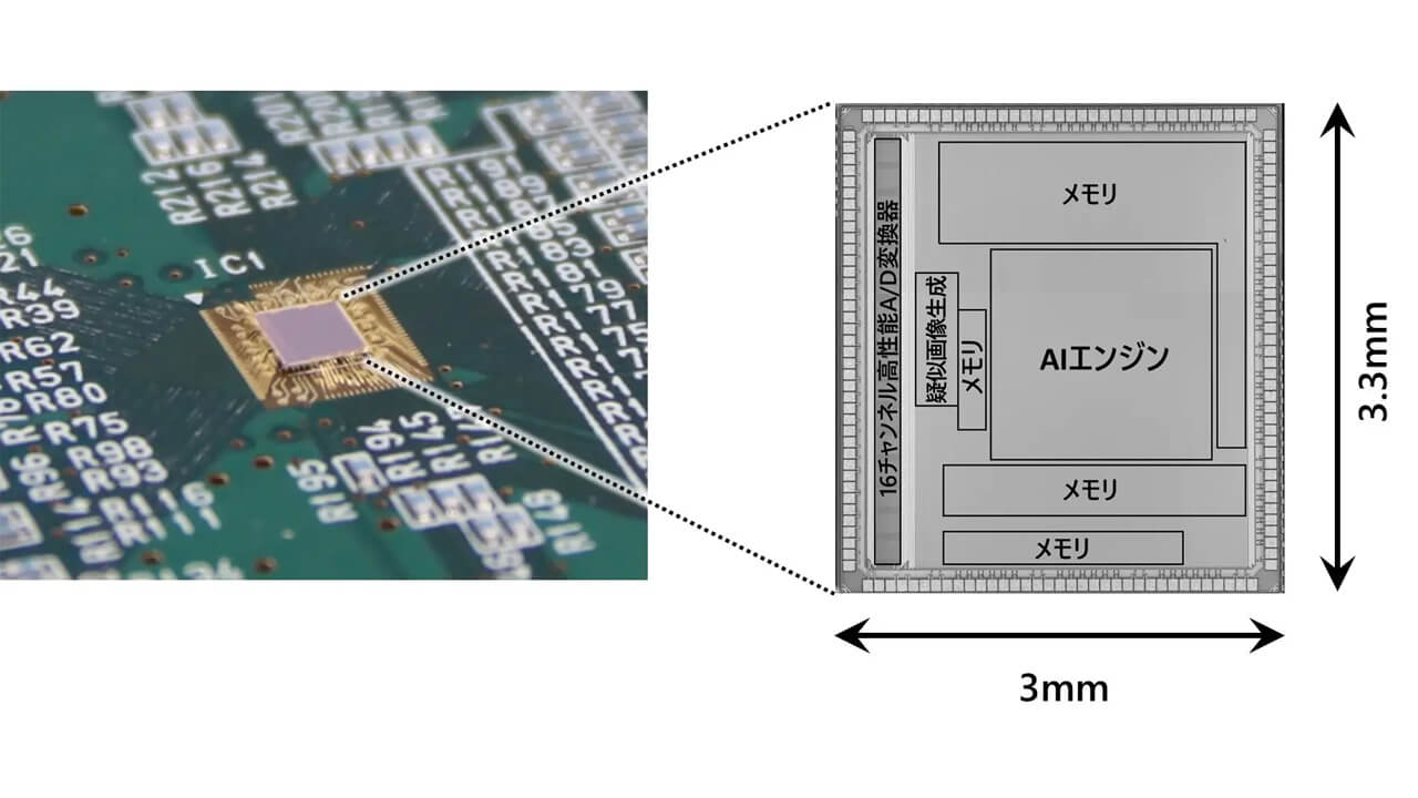 日立、現場装置に組み込める「エッジAI半導体」を開発し処理効率10倍以上を達成