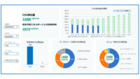 NTT Comのクラウドサービスにおいて、CO2排出量の予測・可視化機能を提供