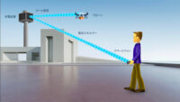 京セラ、「空間伝送型ワイヤレス電力伝送システム」の基礎技術を開発