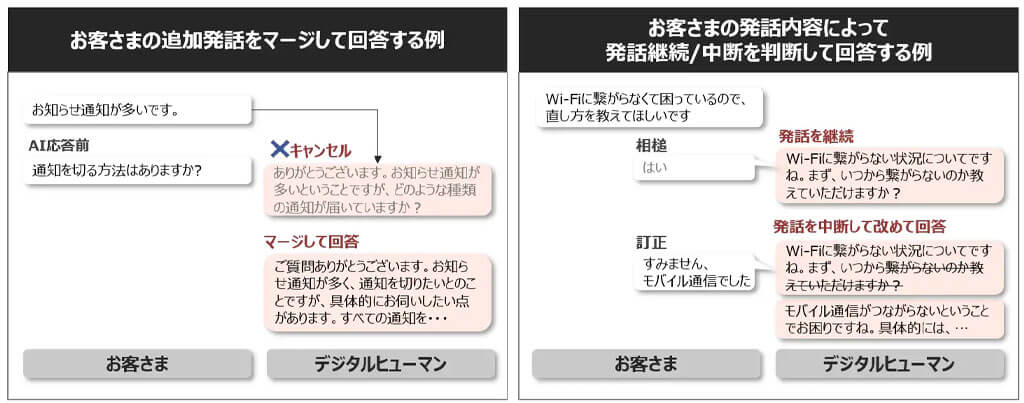 KDDI、コンタクトセンタの応対に特化した自律型AIエージェントを導入